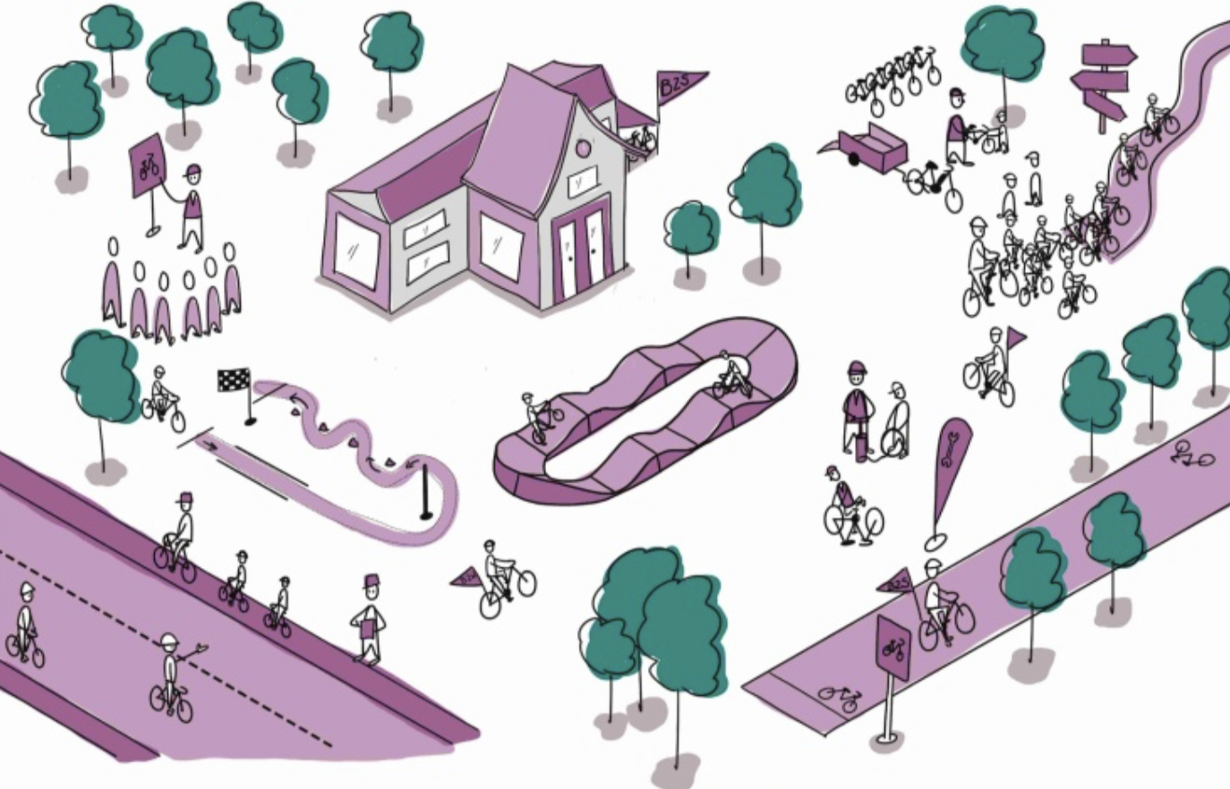Habitudes de mobilité
