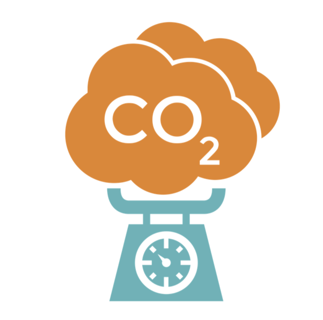 Empreinte carbone, eco2profil
